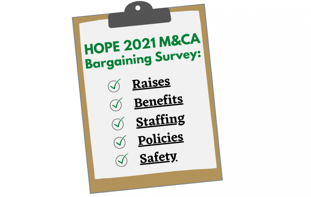 HOPE 2021 Meet and Confer Bargaining Survey